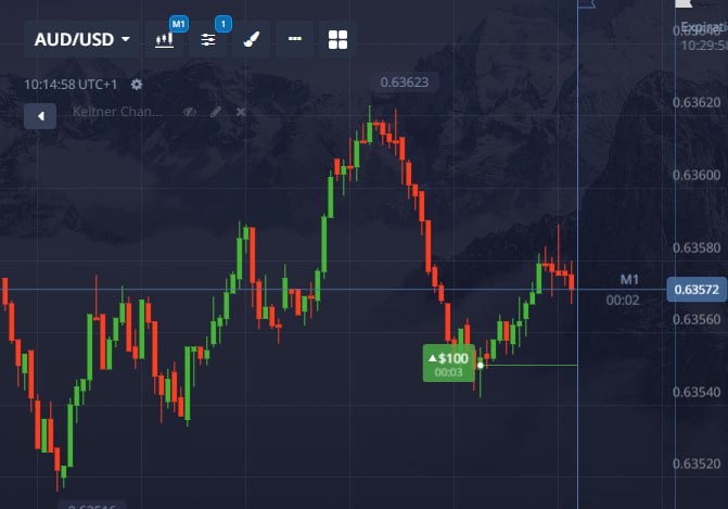 SECRETMILLY TRADE SIGNALS